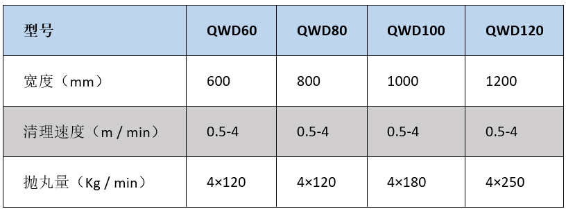 1764039912192782.png d8821fb5-e62b-4cc2-9446-14e561c4d6a3.png