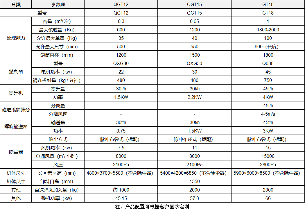 1766384994266313.png 参数.png