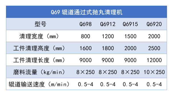 Q69_结果.png