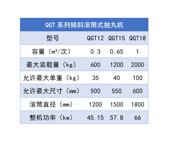 QGT系列.png