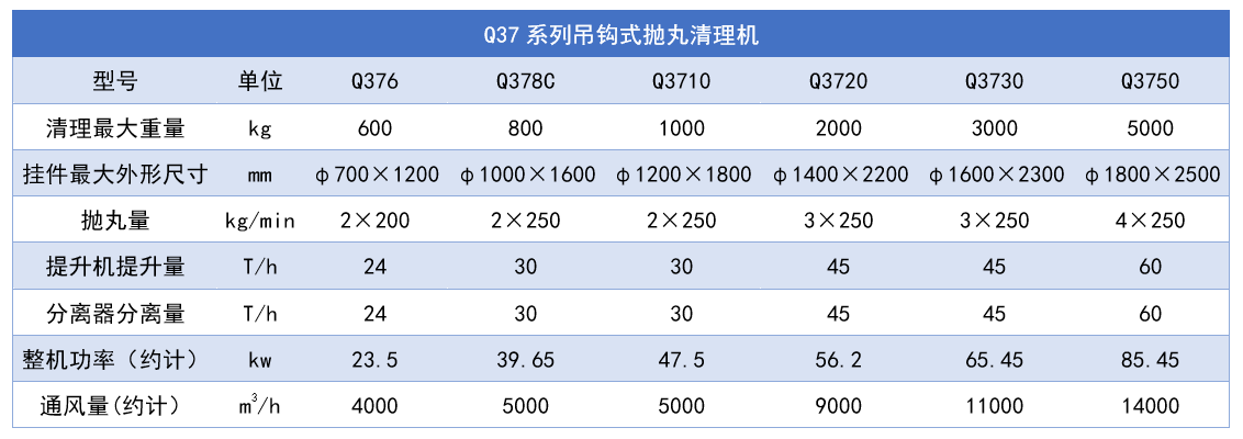 Q37系列.png